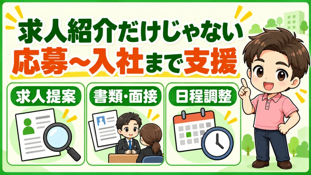 デイサービス介護職人_転職エージェントは紹介だけじゃない