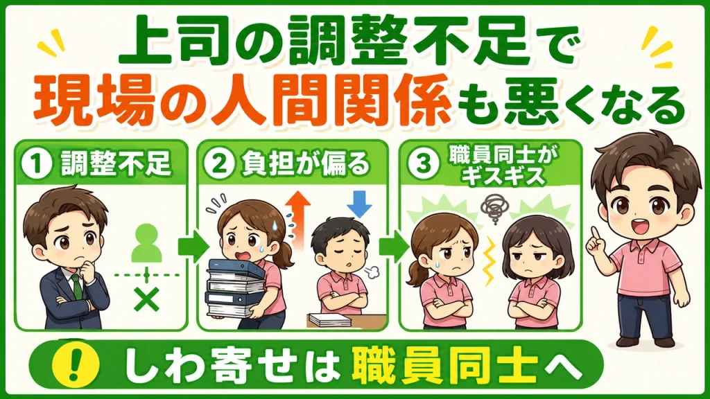 デイサービス介護職人_上司が原因の人間関係