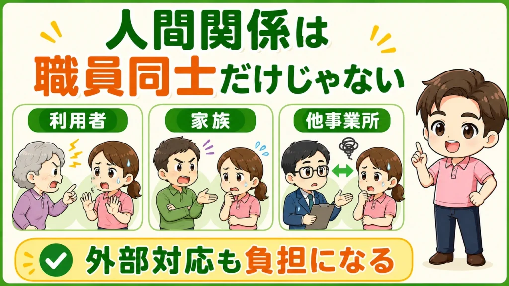 デイサービス介護職人_外部との人間関係