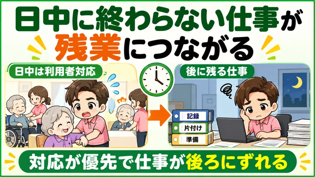 デイサービス介護職人_残業に繋がる