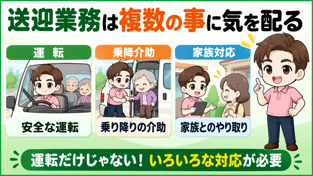デイサービス介護職人_送迎業務はいろいろ気を配る