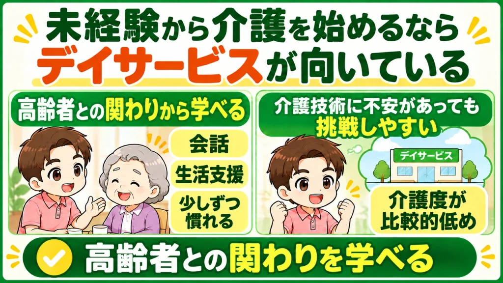 デイサービス介護職人_未経験には向いている