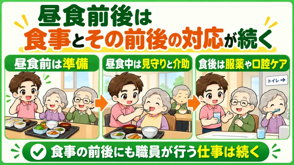 デイサービス介護職人_昼食の準備