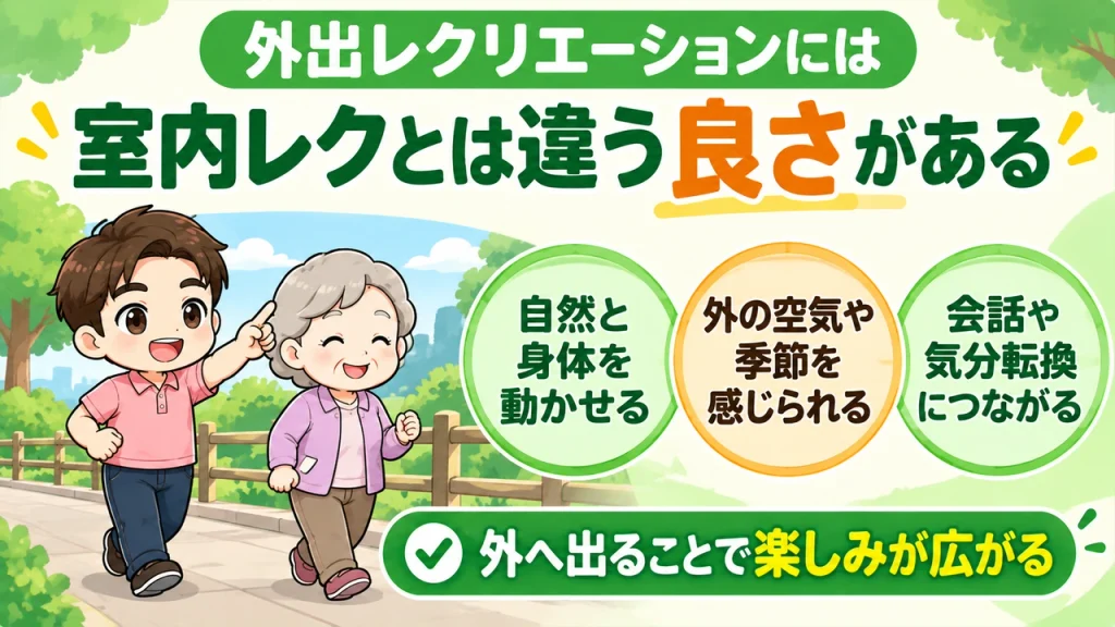 デイサービス介護職人_外出レクリエーション