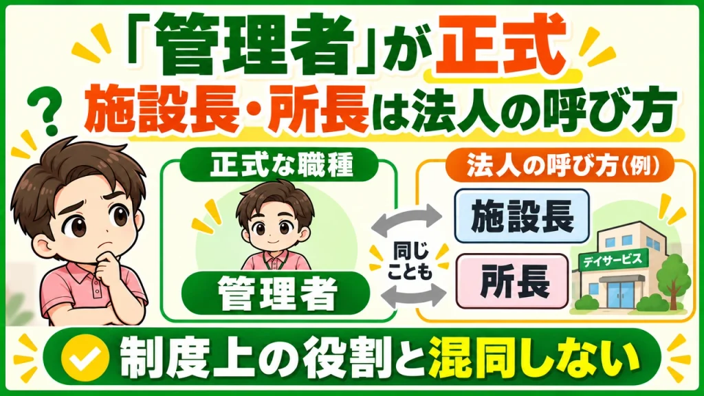 デイサービス介護職人_デイサービスでは管理者が正式