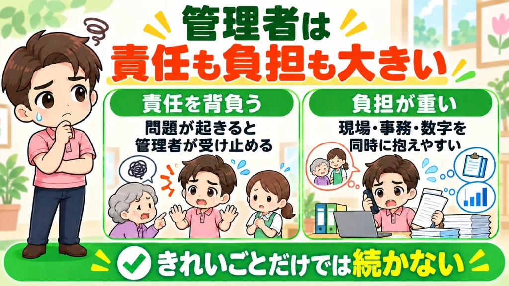 デイサービス介護職人_管理者は責任と負担が大きい