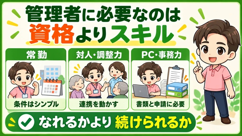 デイサービス介護職人_管理者は資格よりスキル