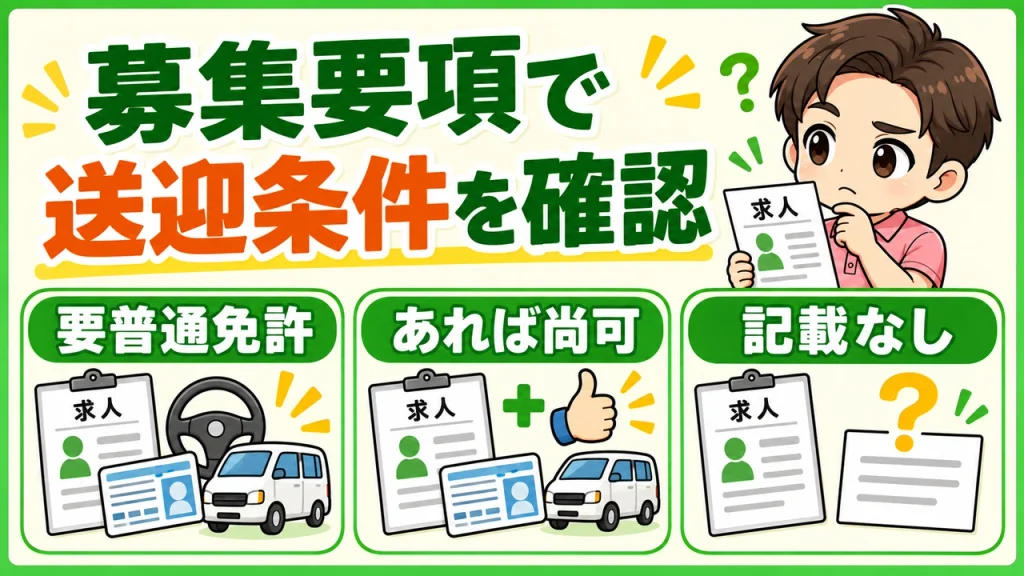 デイサービス介護職人_送迎条件を確認