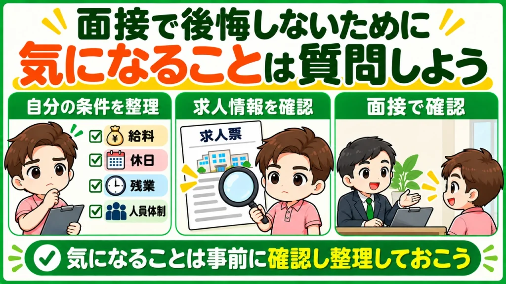 デイサービス介護職人_面接では質問しよう