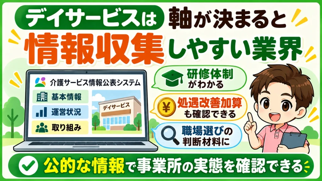 デイサービス介護職人_軸が決まると情報収集しやすい