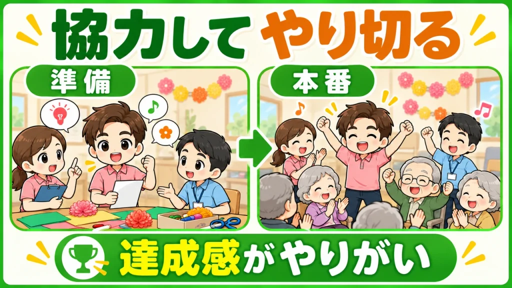 デイサービス介護職人_チームの達成感