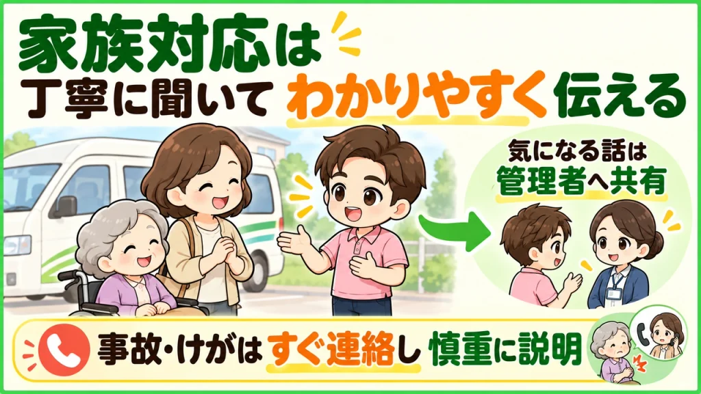 デイサービス介護職人_家族対応のポイント