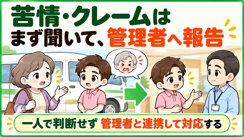デイサービス介護職人_苦情クレームは管理者へ報告