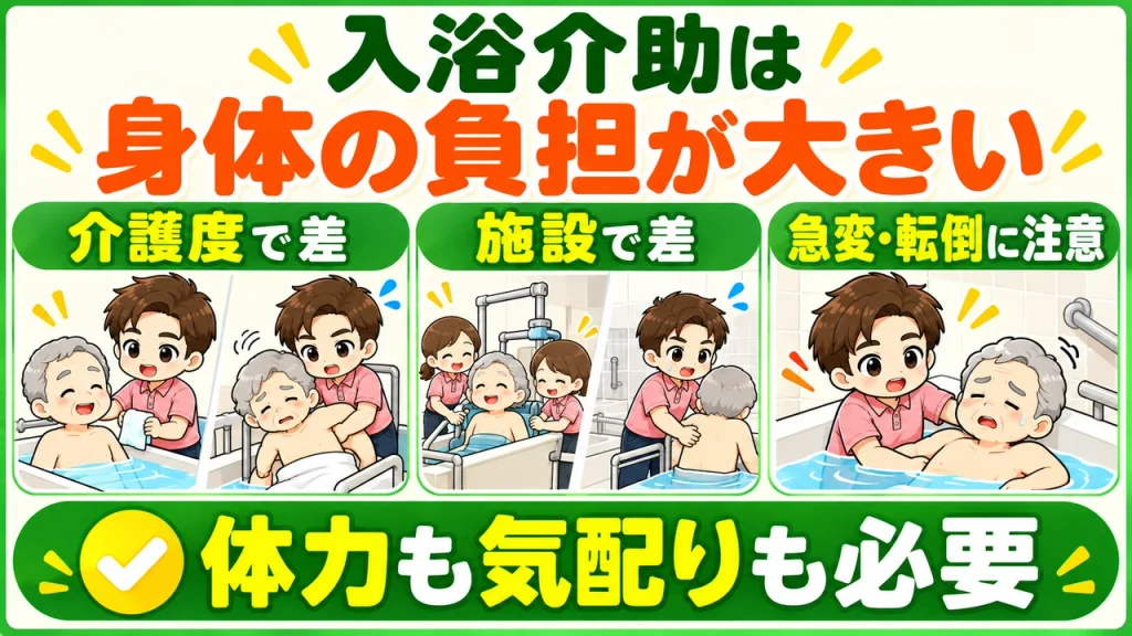 デイサービス介護職人_入浴介助は身体的負担が大きい