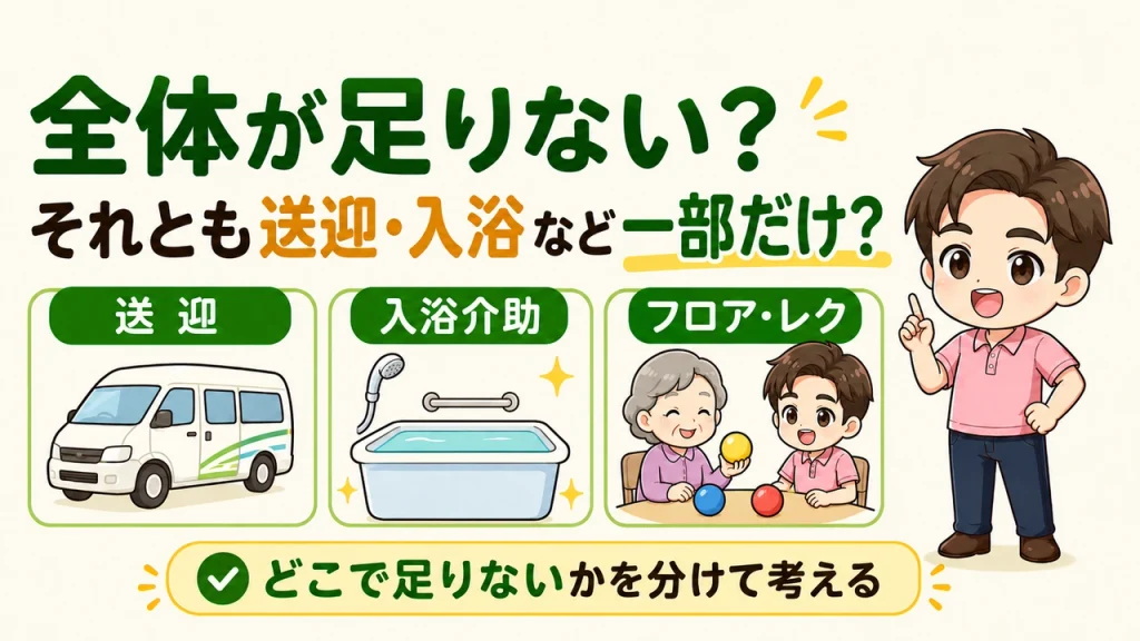 デイ介護職人_どこが足りない
