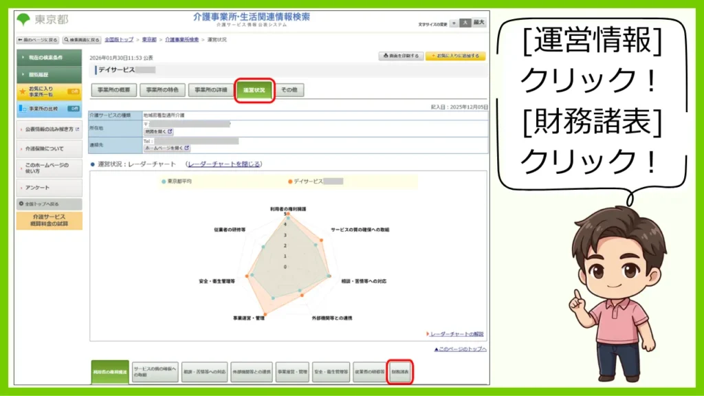 デイサービス介護職人 介護サービス情報公表システム10