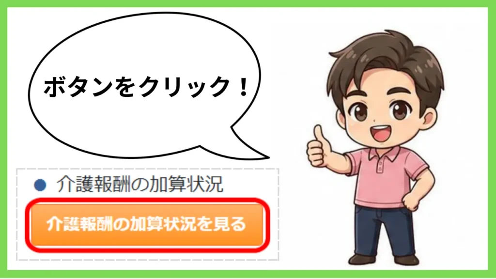 デイサービス介護職人 介護サービス情報公表システム8